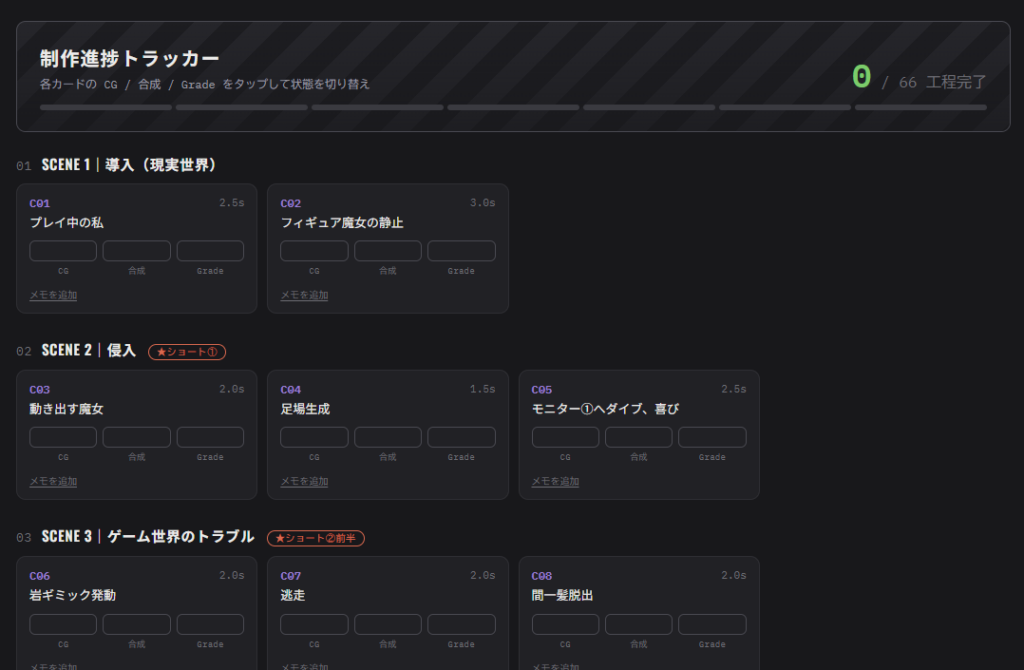 Claudeが作成した制作進捗トラッカー